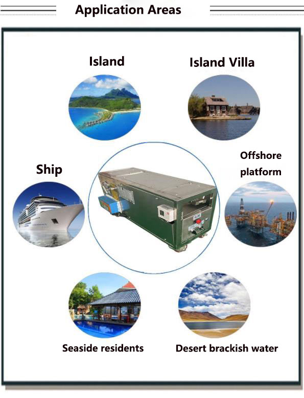 Solar Portable Desalination Machine-110(图2)